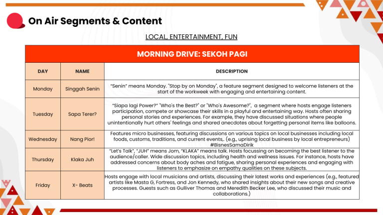 Slide6