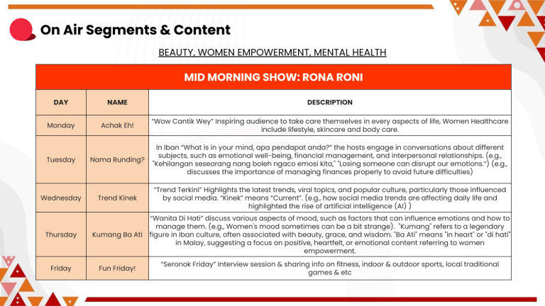 Slide7